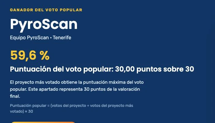 Captura de Vota El Talentón: PyroScan, ganador popular, 59,6 por ciento y 30 puntos sobre 30